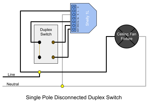 Wiring diagram for Shelly 1L device connected to a dual-pole (duplex) switch in a disconnected state to independently control a ceiling fan/light fixture.